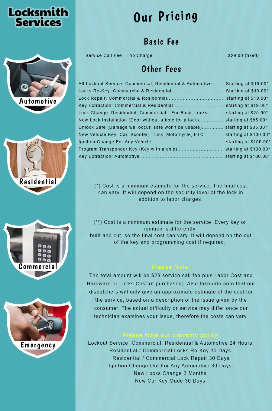 Richmond City Locksmith Richmond, VA 804-608-5325